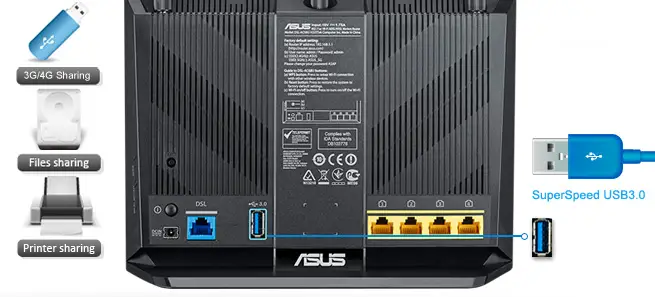 ASUS DSL-AC68U router